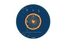 CD "Sretan Božić"